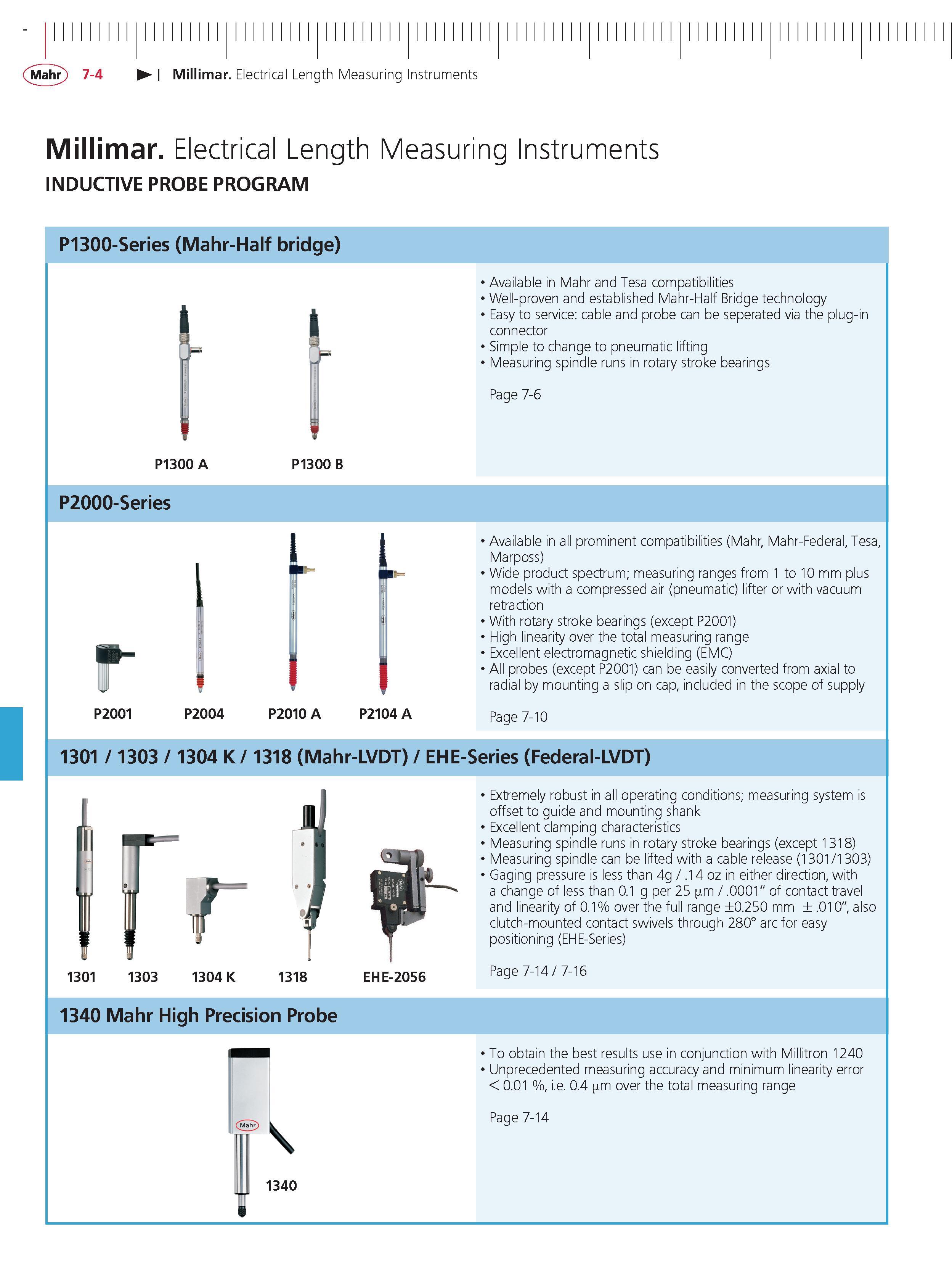 224 Mahr 7-4 Millimar Electrical Length Measuring Instruments Millimar Electrical Length Measuring Instruments INDUCTIVE PROBE PROGRAM P1300-Series Каталог MAHR 2014 Измерительные инструменты приборы и оборудование для линейно-угловых измерений в машиностроении Стр. 7-4 ENG