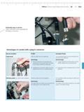 227 Advantages of a probe with a plug-in connector Service incident Cable break Defective probe e g collision with workpiece P1300 Only the cable h Каталог MAHR 2014 Измерительные инструменты и приборы для линейно-угловых измерений Стр. 7-7 ENG