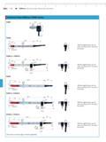 232 Mahr 7-12 Millimar Electrical Length Measuring Instruments inductive Probe Millimar P2000-Series P2001 P2004 342 213 0 (4 48UNF) With the suppl Каталог MAHR 2014 Измерительные инструменты и приборы для линейно-угловых измерений Стр. 7-12 ENG