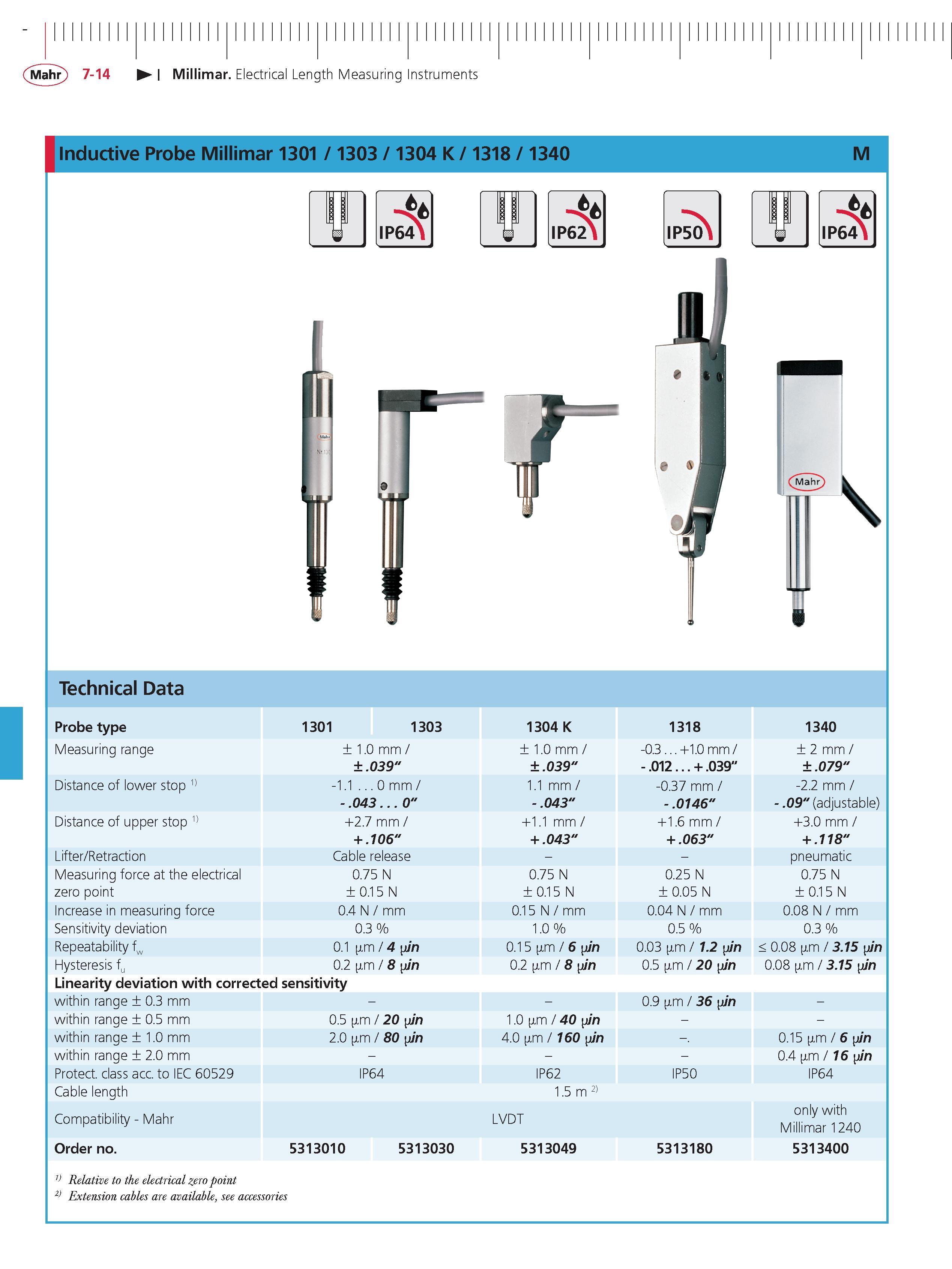 234 Mahr 7-14 Millimar Electrical Length Measuring Instruments Inductive Probe Millimar 1301 1303 1304 K 1318 1340 M IP64 technical Data Probe type Каталог MAHR 2014 Измерительные инструменты приборы и оборудование для линейно-угловых измерений в машиностроении Стр. 7-14 ENG