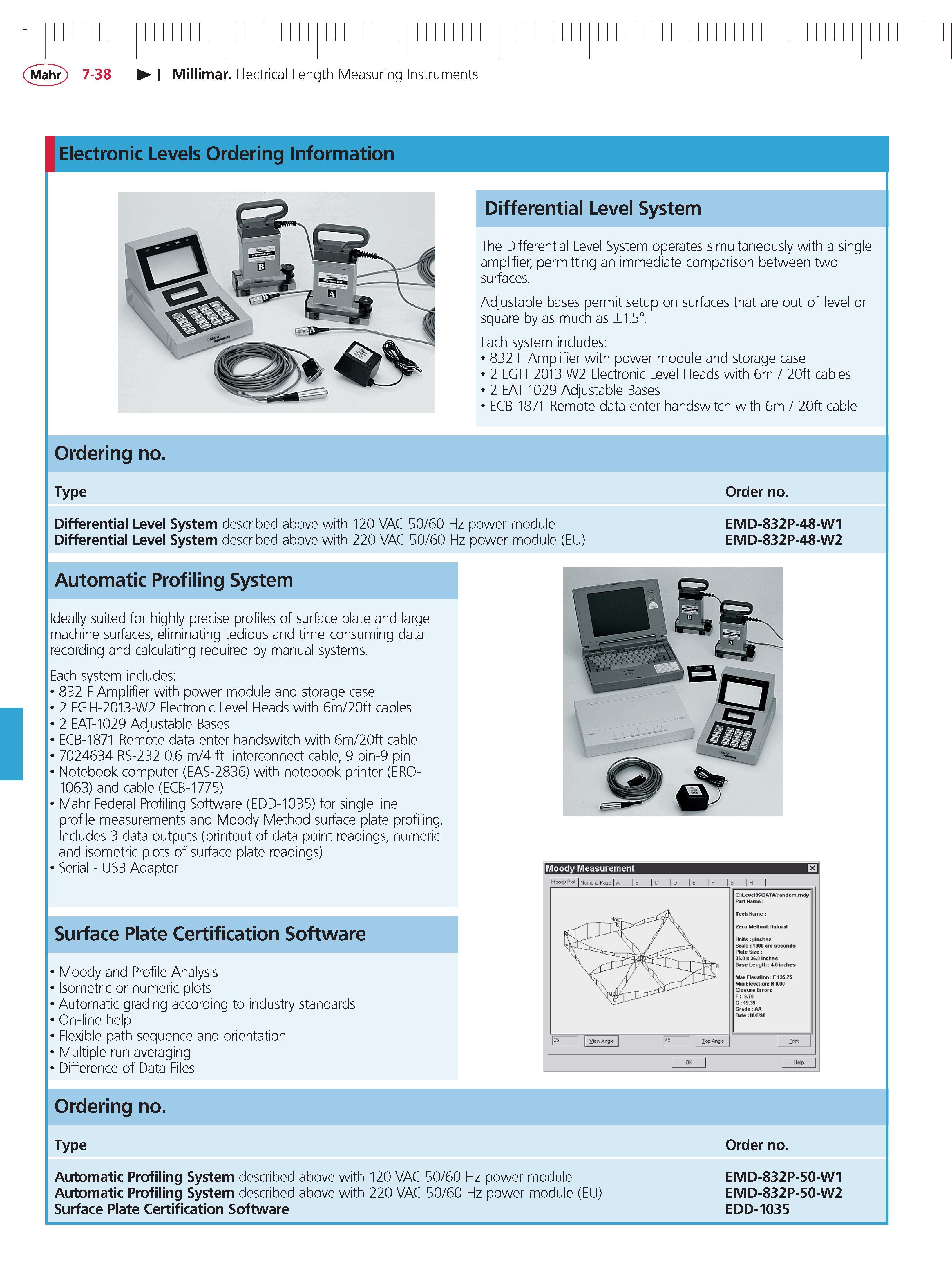 258 Mahr 7-38 Millimar Electrical Length Measuring Instruments Electronic Levels Ordering Information Differential level System The Differential Le Каталог MAHR 2014 Измерительные инструменты приборы и оборудование для линейно-угловых измерений в машиностроении Стр. 7-38 ENG
