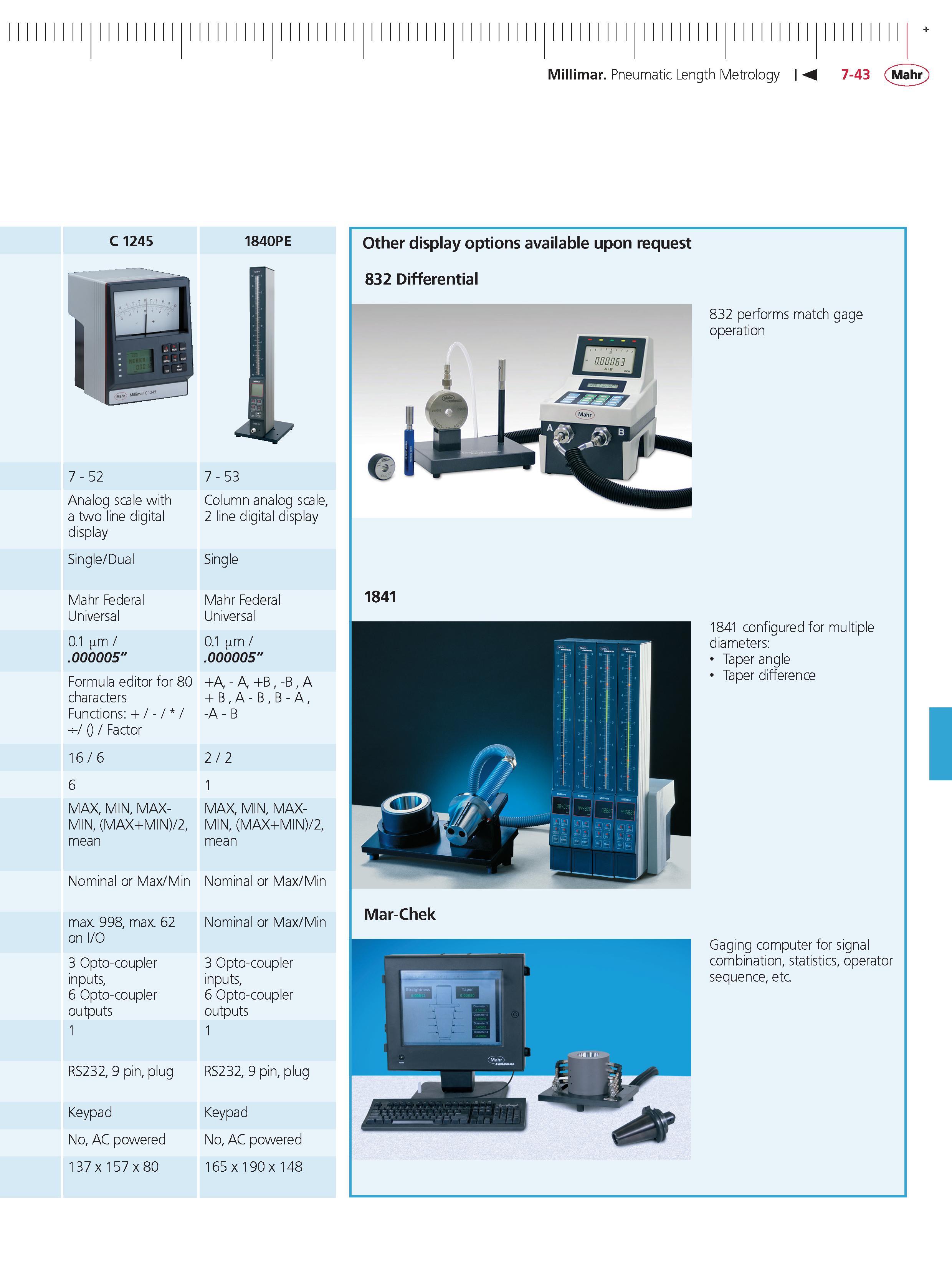 263 Millimar Pneumatic Length Metrology M 7-43 Mahr C 1245 1840PE 2 5 7 3 5 7 Analog scale with a two line digital display Column analog scale 2 li Каталог MAHR 2014 Измерительные инструменты приборы и оборудование для линейно-угловых измерений в машиностроении Стр. 7-43 ENG