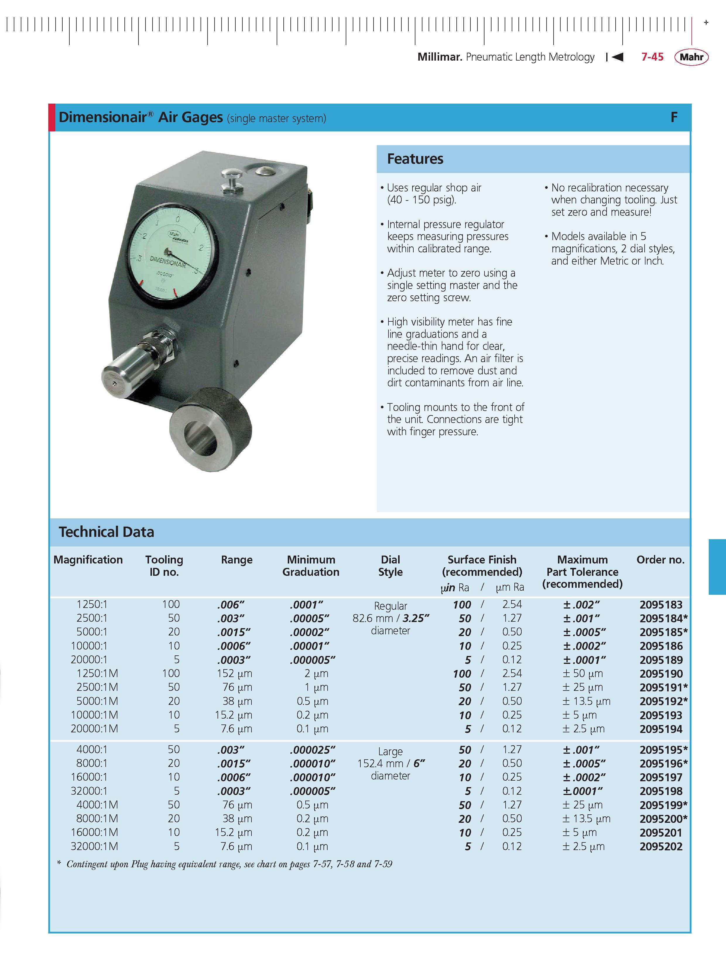 265 Millimar Pneumatic Length Metrology M 7-45 Mahr Dimensionair Air Gages (single master system) Features Uses regular shop air (40 - 150 psig) In Каталог MAHR 2014 Измерительные инструменты приборы и оборудование для линейно-угловых измерений в машиностроении Стр. 7-45 ENG