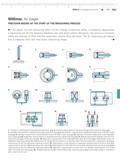 275 Millimar Air Gaging Instruments 7-55 (Mahr Millimar Air Gages PRECISION BEGINS AT THE START OF THE MEASURING PROCESS Air gages use the measurin Каталог MAHR 2014 Измерительные инструменты и приборы для линейно-угловых измерений Стр. 7-55 ENG