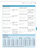 277 Millimar Air Gaging Instruments 7-57 Mahr Through Hole Plugs (DP50 - DP20 & 60) 3 12-4 70 mm 123- 185 14 94-19 05 mm 588- 750 Minimum recommend Каталог MAHR 2014 Измерительные инструменты и приборы для линейно-угловых измерений Стр. 7-57 ENG