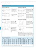 278 Mahr 7-58 Millimar Air Gaging Instruments Blind Hole Counterbore Plugs (dpso - DP20 & 60) 3 94-4 7 mm 155- 185 4 7-6 30 mm 185- 248 Minimum rec Каталог MAHR 2014 Измерительные инструменты и приборы для линейно-угловых измерений Стр. 7-58 ENG