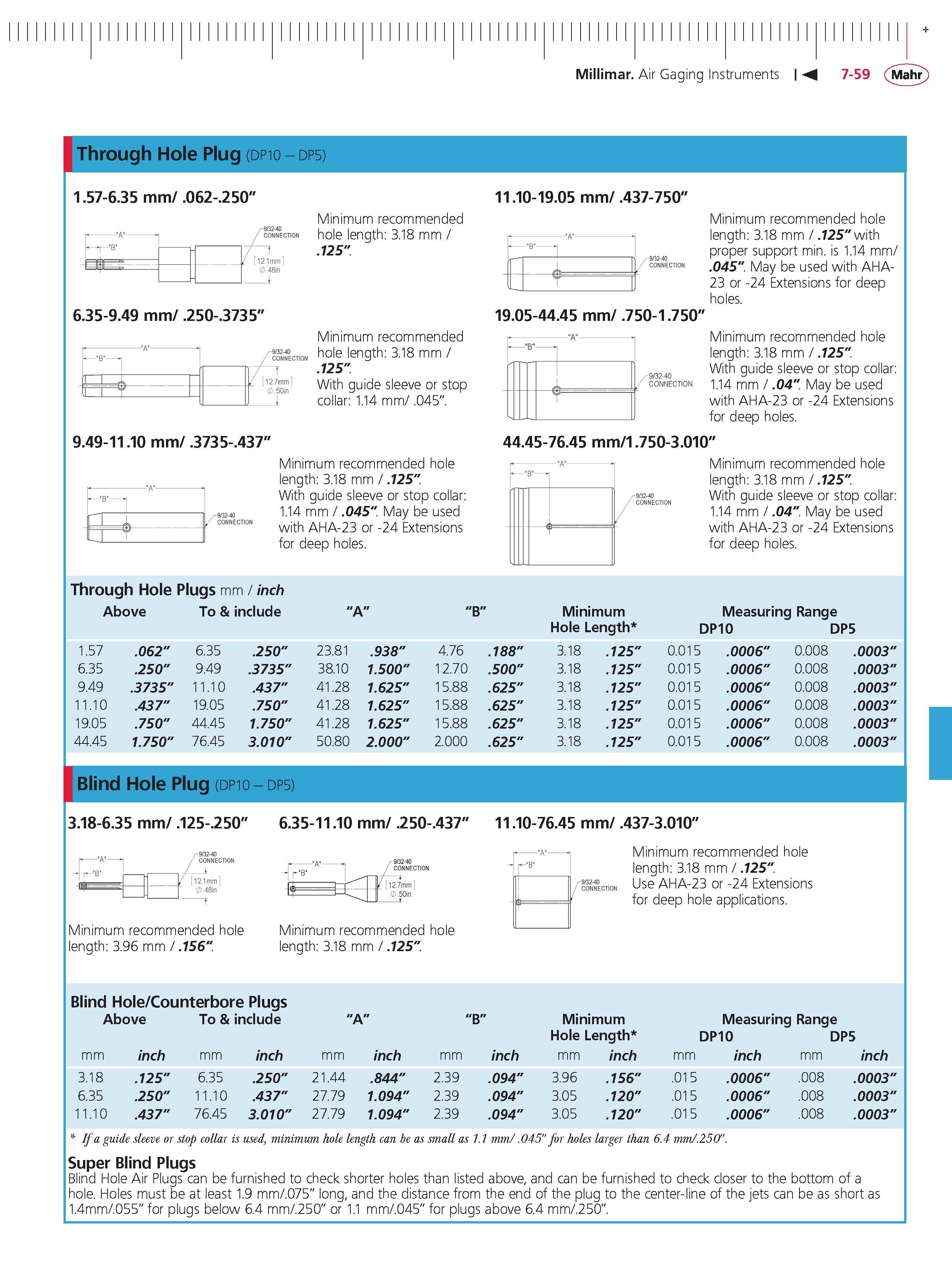 279 Millimar Air Gaging Instruments 7-59 Mahr Through Hole Plug (dpio-dp5) 1 57-6 35 mm 062- 250 11 10-19 05 mm 437-750 6 35-9 49 mm 250- 3735 9 49 Каталог MAHR 2014 Измерительные инструменты приборы и оборудование для линейно-угловых измерений в машиностроении Стр. 7-59 ENG
