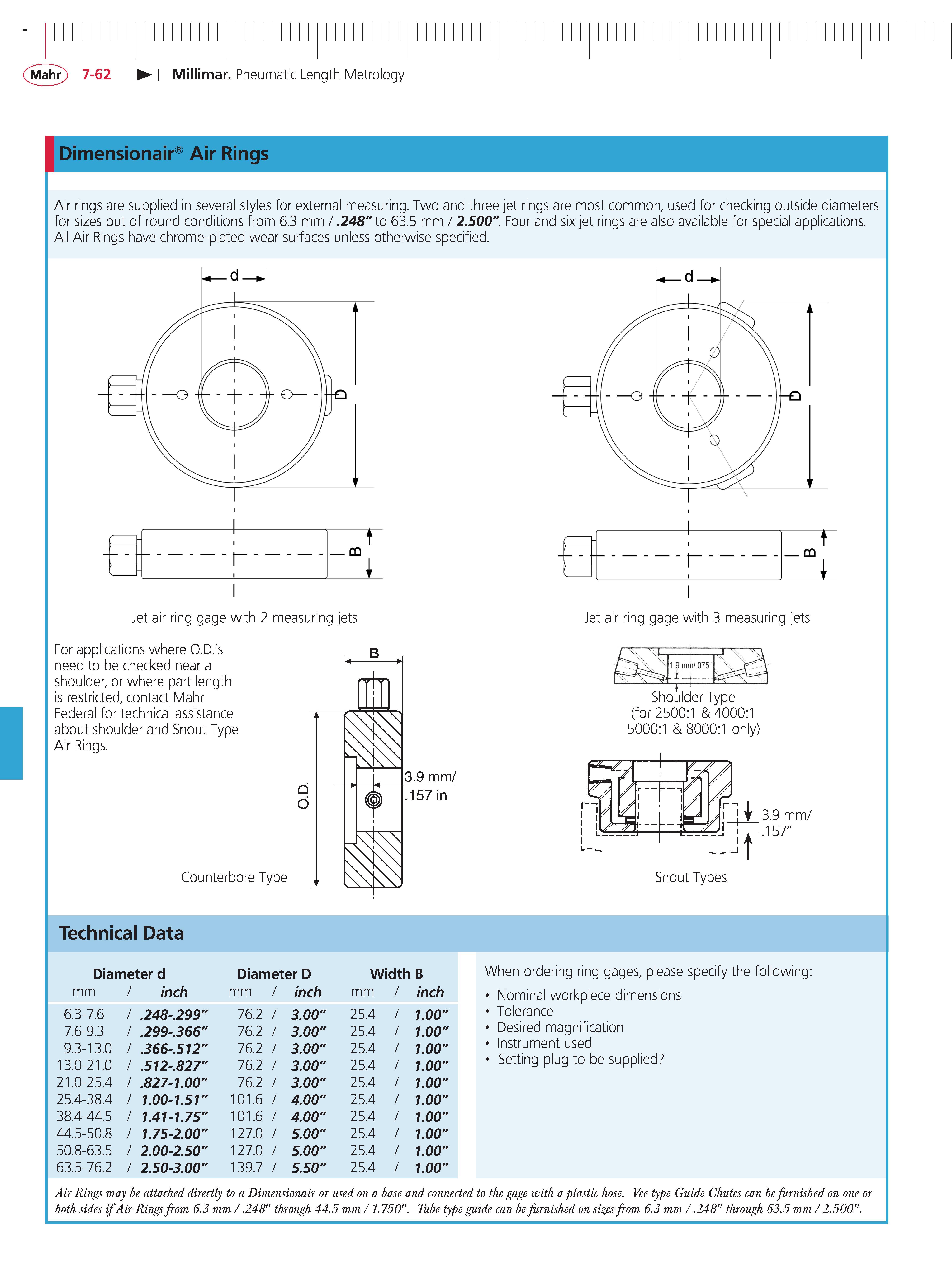 282 Mahr 7-62 Millimar Pneumatic Length Metrology Dimensionair Air Rings Air rings are supplied in several styles for external measuring Two and th Каталог MAHR 2014 Измерительные инструменты приборы и оборудование для линейно-угловых измерений в машиностроении Стр. 7-62 ENG