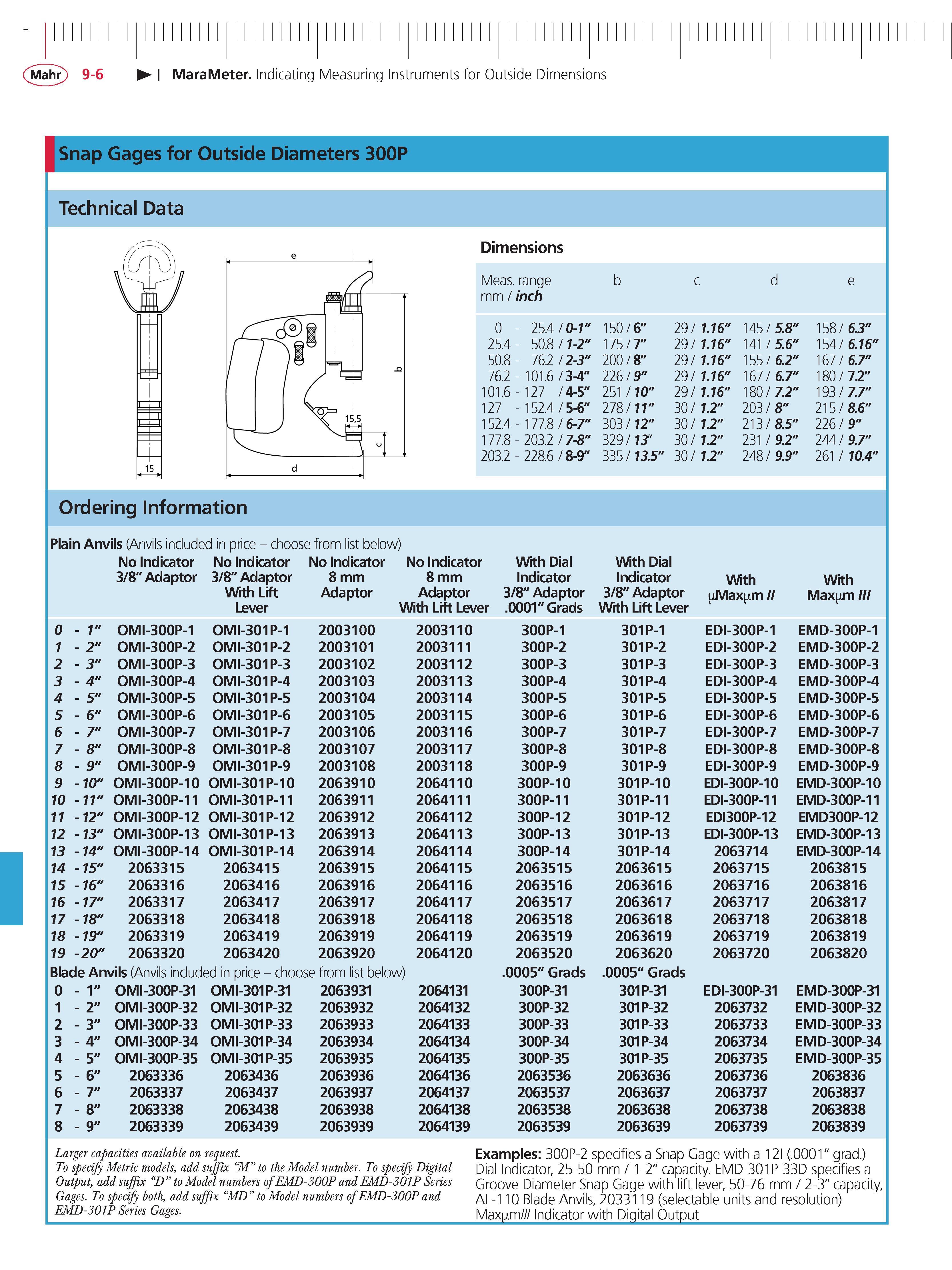 312 Mahr 9-6 MaraMeter Indicating Measuring Instruments for Outside Dimensions Snap Gages for Outside Diameters 300P Technical Data Dimensions Meas Каталог MAHR 2014 Измерительные инструменты приборы и оборудование для линейно-угловых измерений в машиностроении Стр. 9-6 ENG