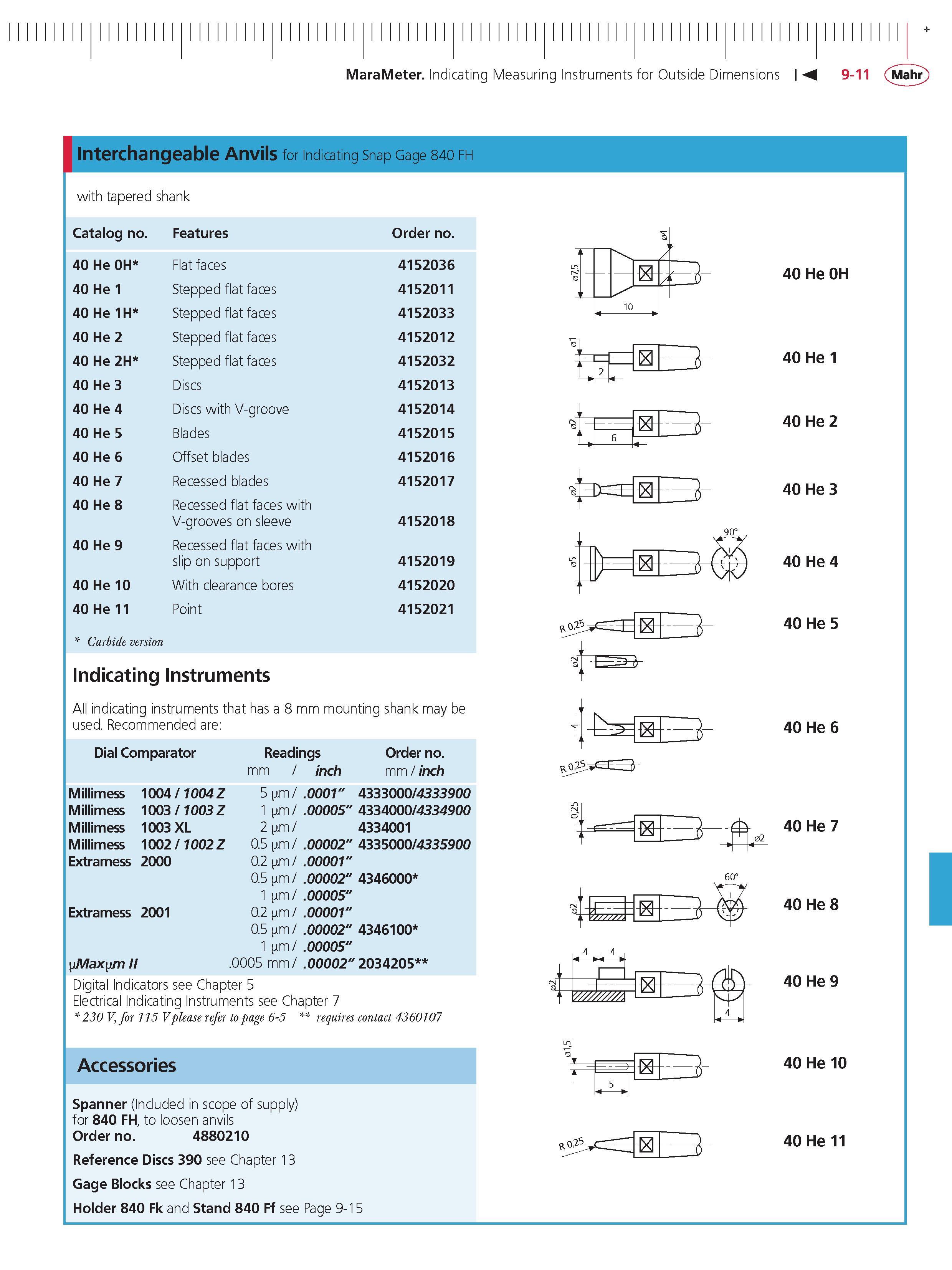 317 MaraMeter Indicating Measuring Instruments for Outside Dimensions M 9-11 Mahr Interchangeable Anvils for Indicating Snap Gage 840 FH Catalog no Каталог MAHR 2014 Измерительные инструменты приборы и оборудование для линейно-угловых измерений в машиностроении Стр. 9-11 ENG