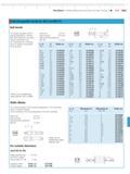 331 MaraMeter Indicating Measuring Instruments for Gear Testing M 9-25 Mahr Interchangeable Anvils for 852 and 852 TS Ball Anvils For measuring gea Каталог MAHR 2014 Измерительные инструменты и приборы для линейно-угловых измерений Стр. 9-25 ENG