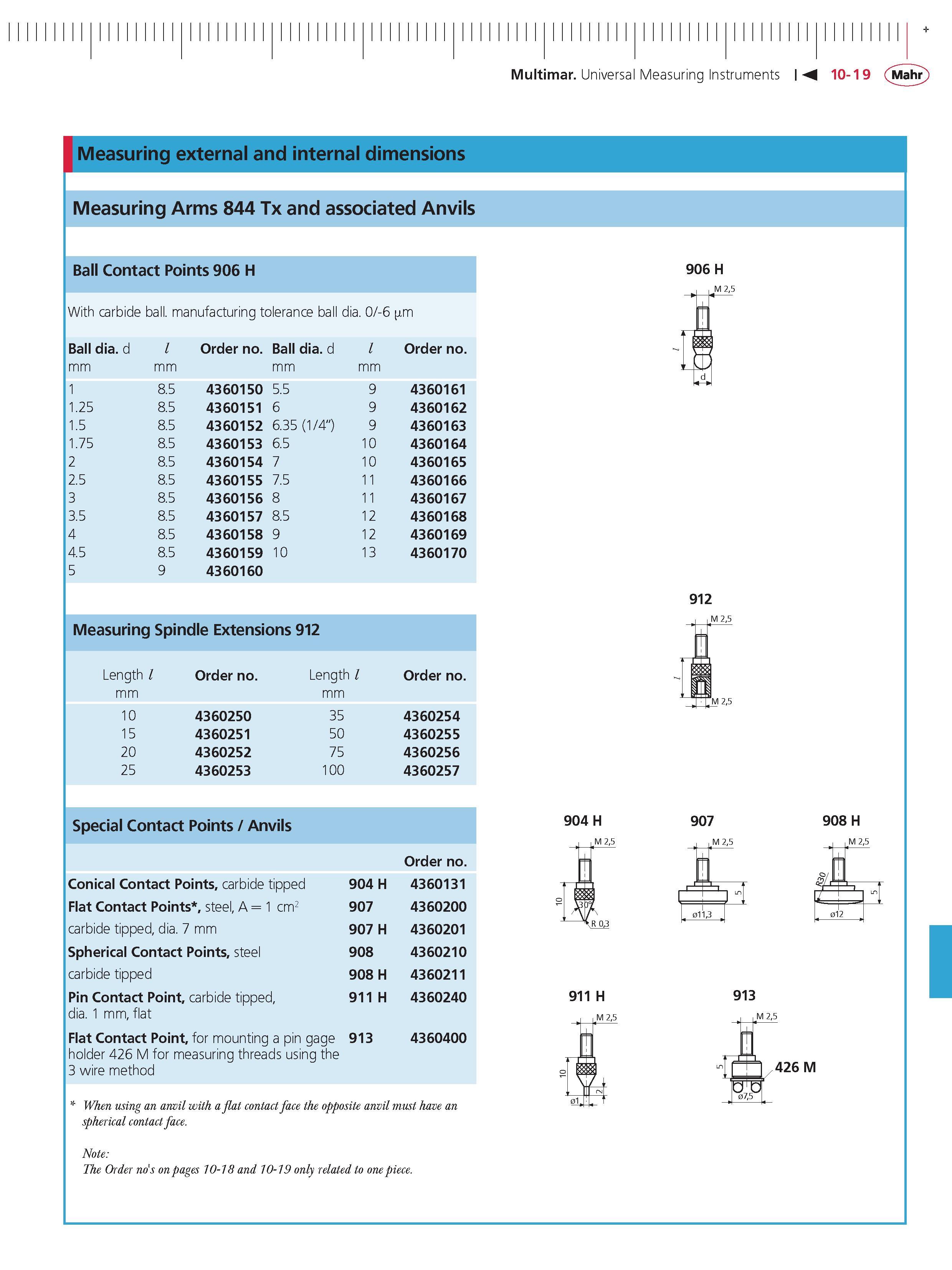 401 Multimar Universal Measuring Instruments M 10-19 Mahr Measuring external and internal dimensions Measuring Arms 844 Tx and associated Anvils Ba Каталог MAHR 2014 Измерительные инструменты приборы и оборудование для линейно-угловых измерений в машиностроении Стр. 10-19 ENG