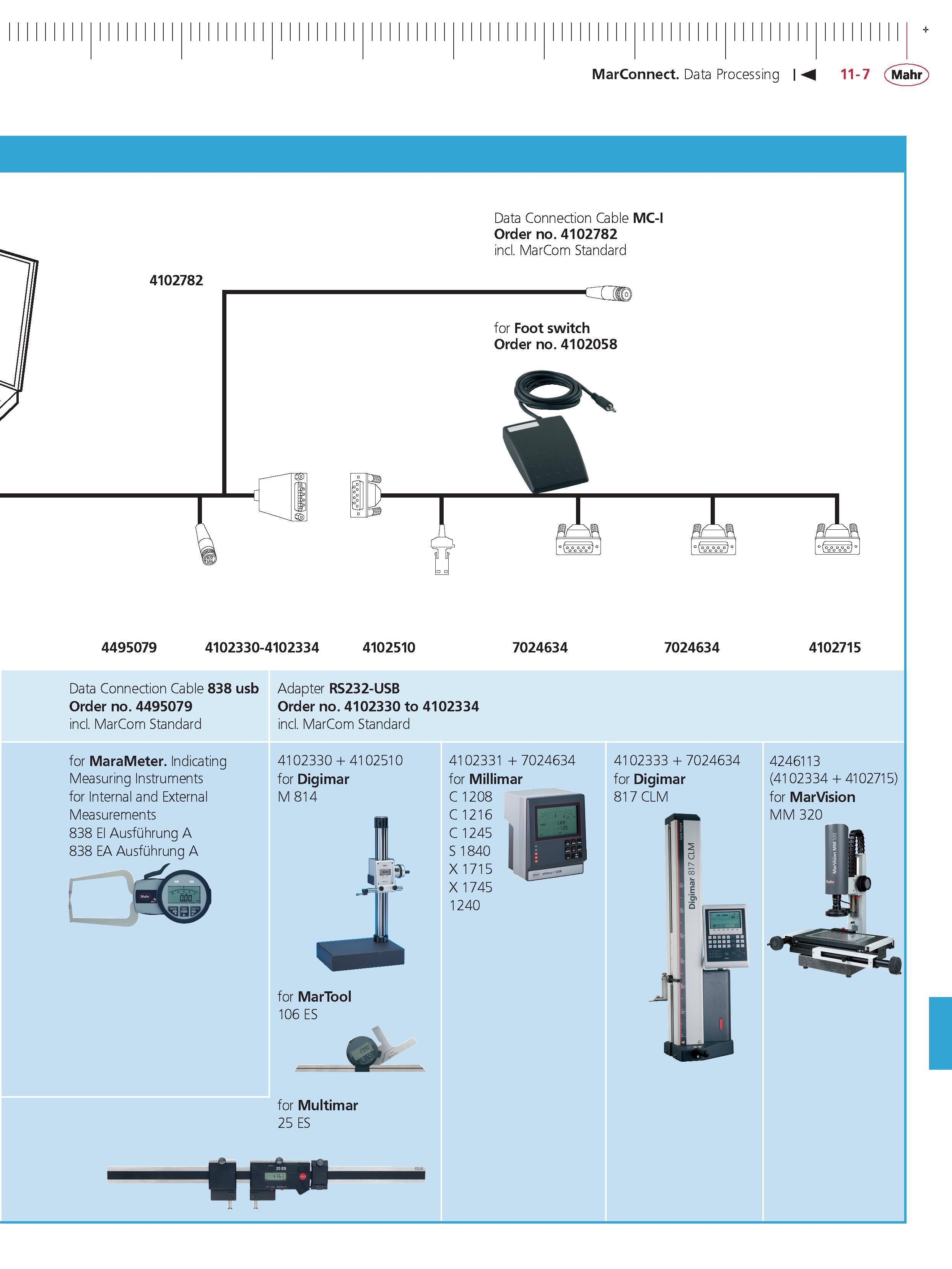 413 MarConnect Data Processing 11-7 Mahr Data Connection Cable MC-I Order no 4102782 4495079 4102330-4102334 4102510 7024634 7024634 4102715 Data C Каталог MAHR 2014 Измерительные инструменты приборы и оборудование для линейно-угловых измерений в машиностроении Стр. 11-7 ENG