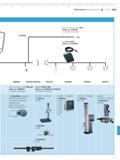 413 MarConnect Data Processing 11-7 Mahr Data Connection Cable MC-I Order no 4102782 4495079 4102330-4102334 4102510 7024634 7024634 4102715 Data C Каталог MAHR 2014 Измерительные инструменты и приборы для линейно-угловых измерений Стр. 11-7 ENG