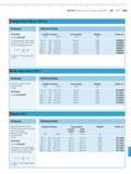 421 MarTool Measuring and Inspection Equipment M 12-3 Mahr Flanged Beam Square 105 F 0 Features Technical Data Accuracy Grade 0 DIN 875 To determin Каталог MAHR 2014 Измерительные инструменты и приборы для линейно-угловых измерений Стр. 12-3 ENG