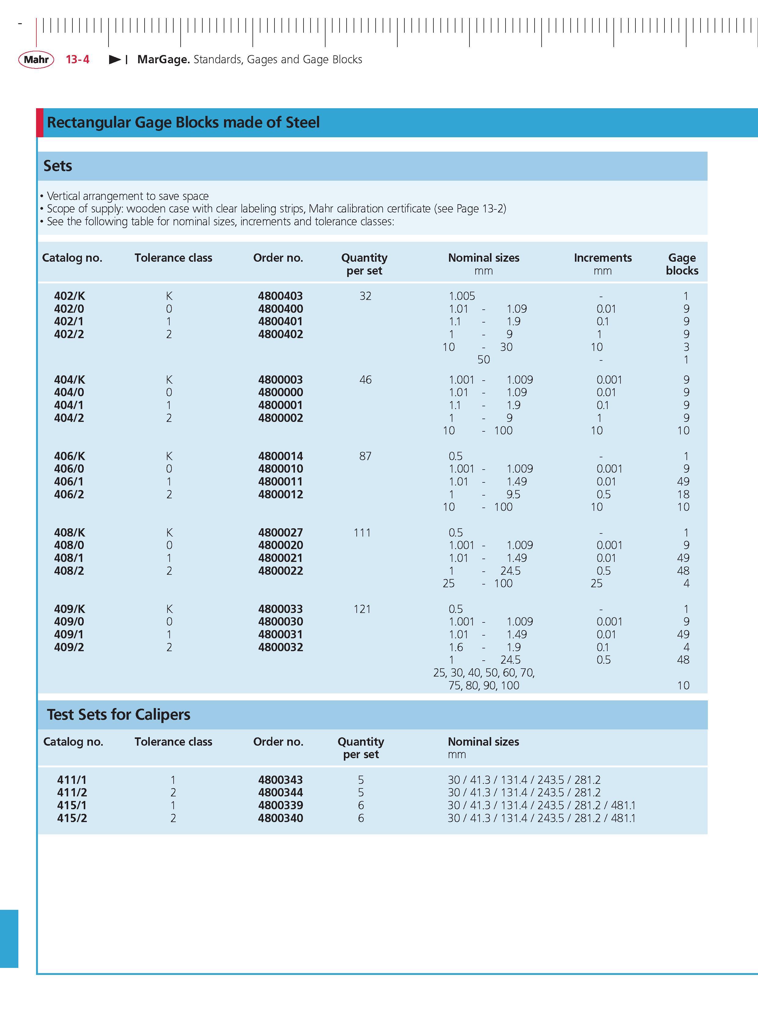 430 Mahr 13-4 MarGage Standards Gages and Gage Blocks Rectangular Gage Blocks made of Steel Sets Vertical arrangement to save space Scope of supply Каталог MAHR 2014 Измерительные инструменты приборы и оборудование для линейно-угловых измерений в машиностроении Стр. 13-4 ENG