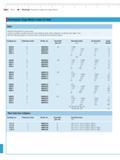 430 Mahr 13-4 MarGage Standards Gages and Gage Blocks Rectangular Gage Blocks made of Steel Sets Vertical arrangement to save space Scope of supply Каталог MAHR 2014 Измерительные инструменты и приборы для линейно-угловых измерений Стр. 13-4 ENG
