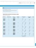 433 MarGage Standards Gages and Gage Blocks M 13-7 Mahr sets Vertical arrangement to save space Scope of supply wooden case with clear labeling str Каталог MAHR 2014 Измерительные инструменты и приборы для линейно-угловых измерений Стр. 13-7 ENG