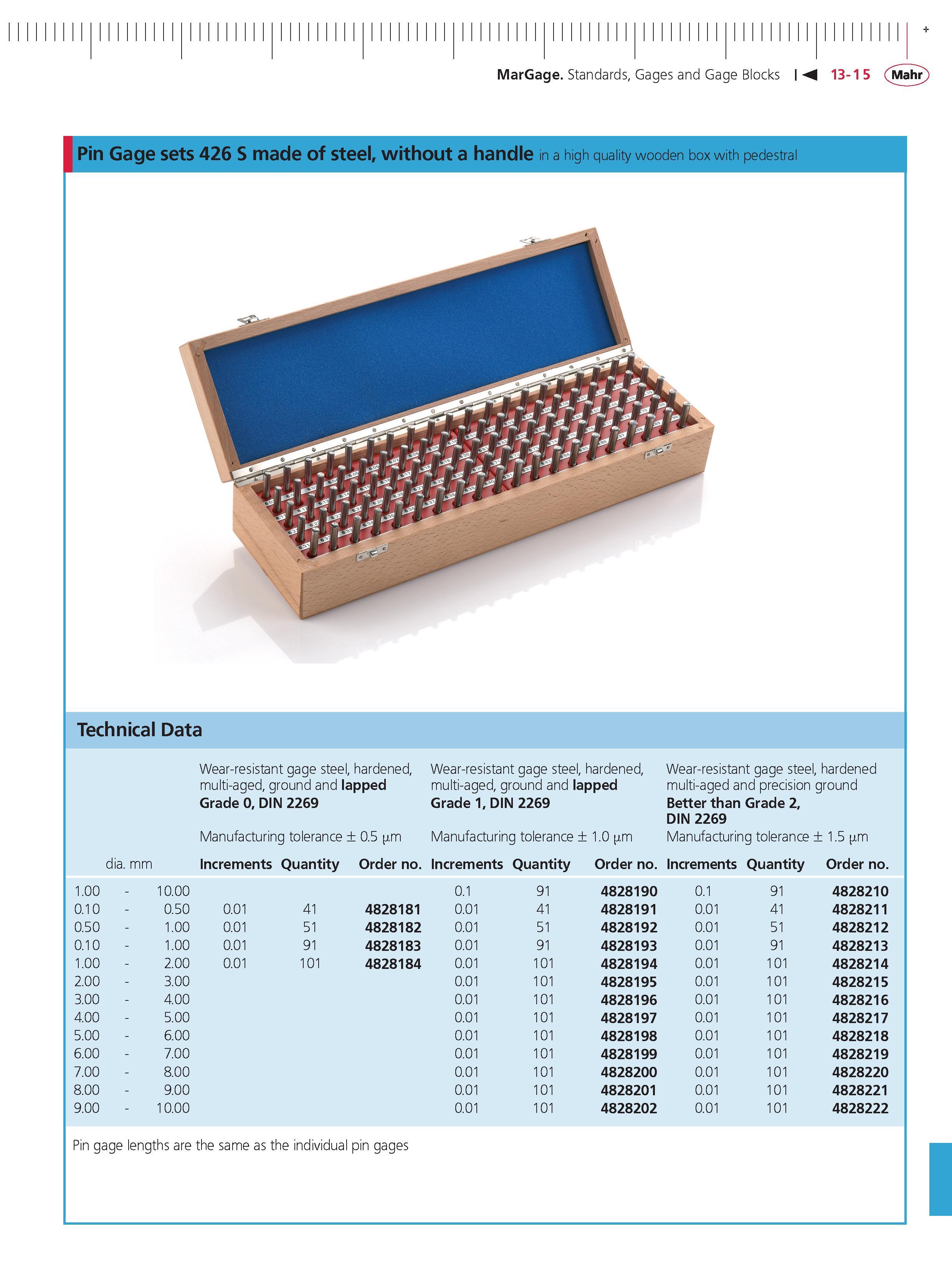 441 MarGage Standards Gages and Gage Blocks M 13-15 Mahr Pin Gage sets 426 s made of steel without a handle in a high quality wooden box with pedes Каталог MAHR 2014 Измерительные инструменты приборы и оборудование для линейно-угловых измерений в машиностроении Стр. 13-15 ENG