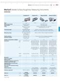 466 MarSurf Surface Measuring Instruments and Systems 15-5 Mahr + MarSurf Mobile Surface Roughness Measuring Instruments OVERVIEW PocketSurf IV Mar Каталог MAHR 2014 Измерительные инструменты и приборы для линейно-угловых измерений Стр. 15-5 ENG