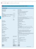 475 Mahr 15-14 MarSurf Surface Measuring Instruments and Systems Mobile Surface Roughness Measuring instrument MarSurf M 300 M 300 C technical Data Каталог MAHR 2014 Измерительные инструменты и приборы для линейно-угловых измерений Стр. 15-14 ENG