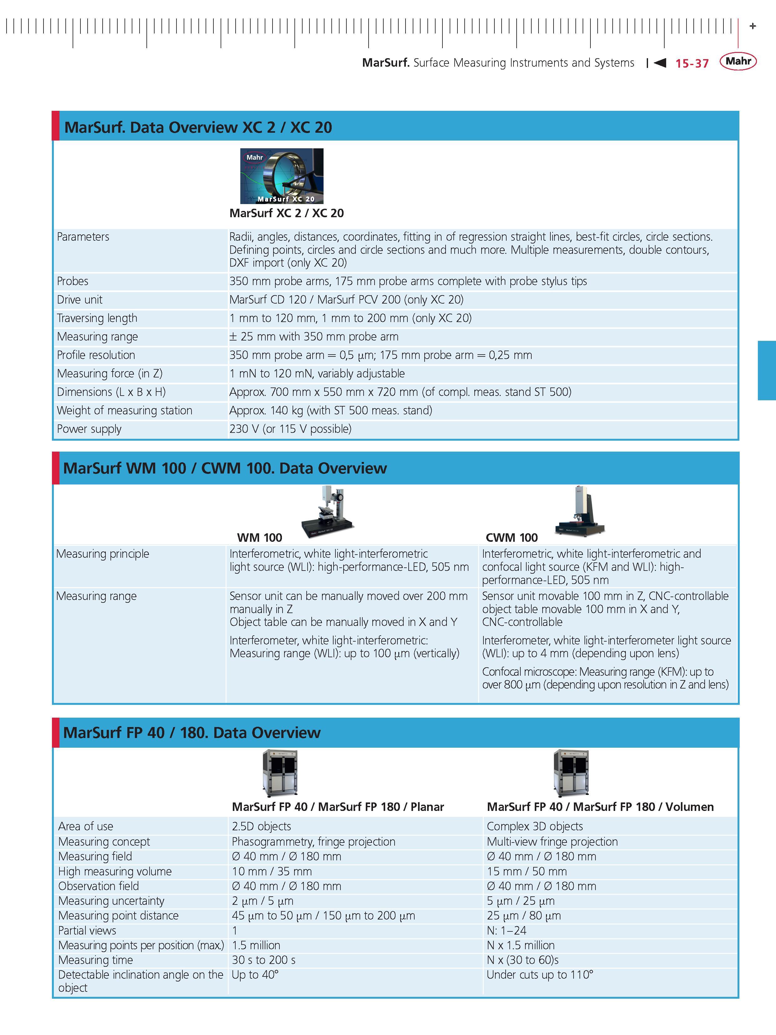 498 MarSurf Surface Measuring Instruments and Systems 15-37 Mahr MarSurf Data Overview XC 2 XC 20 Parameters Probes Drive unit Traversing length Me Каталог MAHR 2014 Измерительные инструменты приборы и оборудование для линейно-угловых измерений в машиностроении Стр. 15-37 ENG