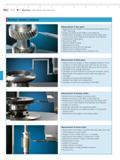 537 MarGear Industry Solutions Measurement of spur gears Measurement and analysis of internal and external gears up to a 90 helix angle Analysis ac Каталог MAHR 2014 Измерительные инструменты и приборы для линейно-угловых измерений Стр. 17-4 ENG
