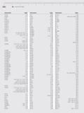 591 Mahr Numerical Index Instrument Page Instrument Page Instrument Page 16 DN 1-14 22 P 9-26 44 Cms 3-26 16 Eab 1-17 25 Eb 10-20 44 Cv 3-26 3-27 3 Каталог MAHR 2014 Измерительные инструменты и приборы для линейно-угловых измерений Стр. ENG