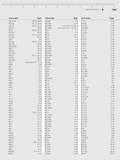 592 Numerical Index M Instrument Page Instrument Page Instrument Page 220 as 90 18-13 18-21 800 EW 4-9 810 S 5-32 220 dg 18-13 18-20 800 EWL 4-10 8 Каталог MAHR 2014 Измерительные инструменты и приборы для линейно-угловых измерений Стр. ENG