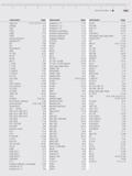 594 Numerical Index M Mahr Instrument Page Instrument Page Instrument Page 2000 usb 2-15 5-57 6-7 11-6 Indicators C P 5-10 P2104 7-11 2000sg 6-7 In Каталог MAHR 2014 Измерительные инструменты и приборы для линейно-угловых измерений Стр.  ENG