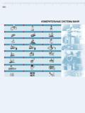 14 Mahr Каталог MAHR 2016 Измерительный инструмент и контрольно-измерительное обрудование для машиностроительных предприятий Микрометры Индикаторы Штангенциркули Микроскопы Стр.