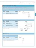 67 Высотомер Mahr Digimar 817 CLM / 816 CL Кронштейны для измерительно-преобразовательных устройств Каталог MAHR 2016 Измерительный инструмент и контрольно-измерительное обрудование для машиностроительных предприятий Микрометры Индикаторы Штангенциркули Микроскопы Стр. 2-13