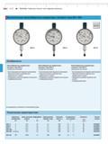 146 Mahr 5-24 MarCator Индикаторы часового типа и цифровые индикаторы Высокоточные малогабаритные индикаторы часового типа 803 / 805 803 A 805 A 803 Каталог MAHR 2016 Измерительный инструмент и контрольно-измерительное обрудование для машиностроительных предприятий Микрометры Индикаторы Штангенциркули Микроскопы Стр. 5-24