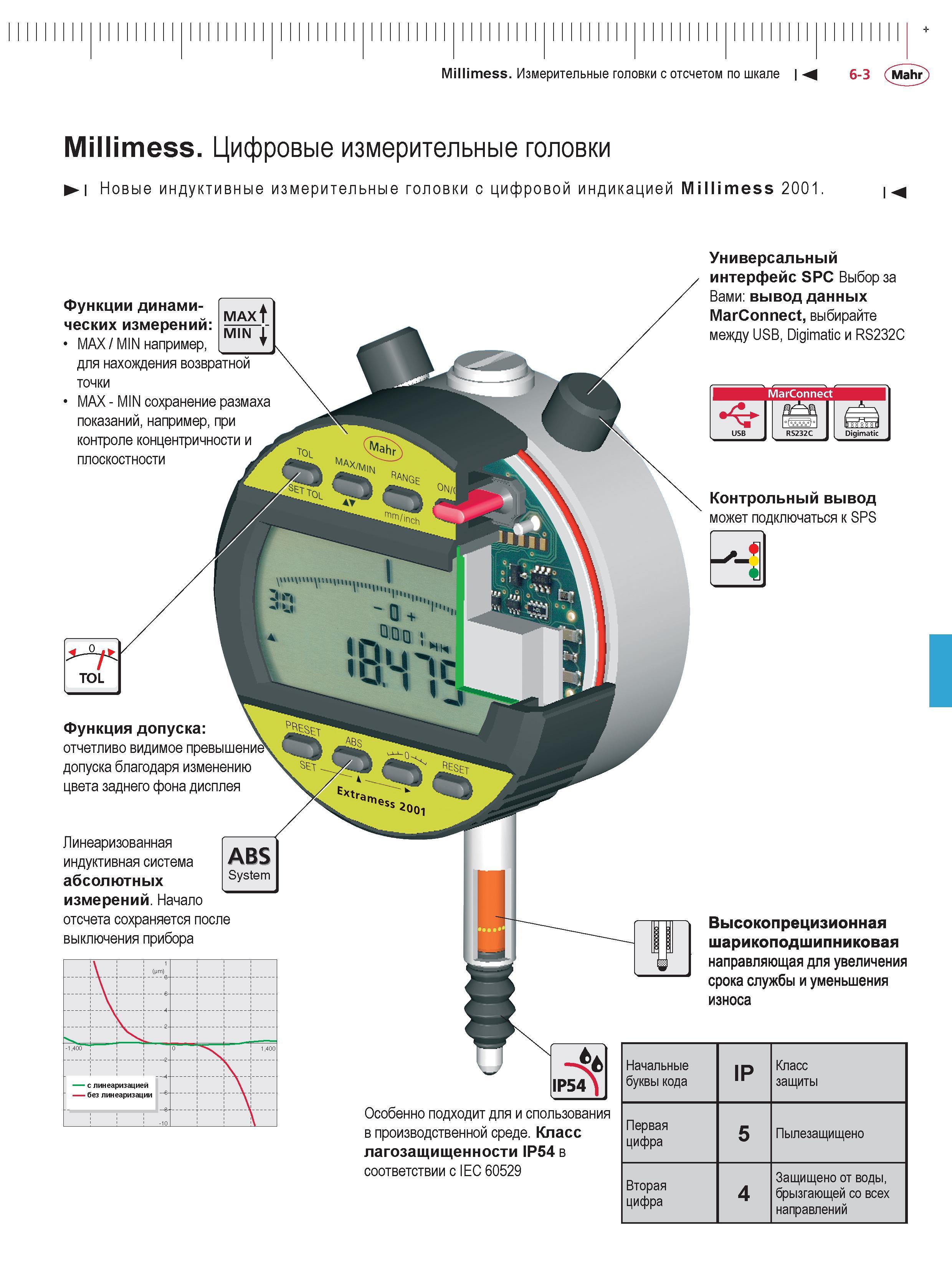 157 Millimess Измерительные головки с отсчетом по шкале М 6-3 Mahr Millimess Цифровые измерительные головки 1 Новые индуктивные измерительные головки Каталог MAHR 2016 Измерительный инструмент и контрольно-измерительное обрудование для машиностроительных предприятий Микрометры Индикаторы Штангенциркули Микроскопы Стр. 6-3