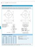 218 Mahr 7-48 I Millimar Пневматическиесредстваизмерений Пневмокольца Dimensionair Пневмокольца для наружных измерений поставляются в различных испол Каталог MAHR 2016 Измерительный инструмент и контрольно-измерительное обрудование для машиностроительных предприятий Микрометры Индикаторы Штангенциркули Микроскопы Стр. 7-48