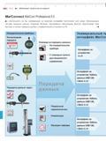 312 Mahr 11-2 MarConnect Обработкаданныхизмерений MarConnect MarCom Professional 5 0 I Используете ли Вы проверенный на практике интерфейс MarConnect Каталог MAHR 2016 Измерительный инструмент и контрольно-измерительное обрудование для машиностроительных предприятий Микрометры Индикаторы Штангенциркули Микроскопы Стр. 11-2
