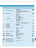 315 MarConnect Обработка данных измерений М 11-5 Mahr Принадлежности Используется с Артикул 16 EXr Кабель передачи данных RS232C (2 м) MarCal 16 ER, Каталог MAHR 2016 Измерительный инструмент и контрольно-измерительное обрудование для машиностроительных предприятий Микрометры Индикаторы Штангенциркули Микроскопы Стр. 11-5