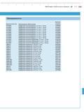 317 MarConnect Обработка данных измерений 11-7 Mahr Принадлежности MarCom Prof, 5:0 Программное обеспечение Артикул 4102212 16 EWRi Цифровой штангенц Каталог MAHR 2016 Измерительный инструмент и контрольно-измерительное обрудование для машиностроительных предприятий Микрометры Индикаторы Штангенциркули Микроскопы Стр. 11-7