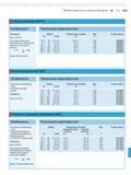 325 MarTool Измерительное и поверочное оборудование М 12-3 (Mahr Угольник плоский 105 F/0 Особенности Технические характеристики Точность Класс 0 DIN Каталог MAHR 2016 Измерительный инструмент и контрольно-измерительное обрудование для машиностроительных предприятий Микрометры Индикаторы Штангенциркули Микроскопы Стр. 12-3