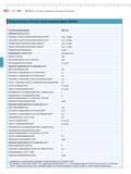 420 MarForm Системы измерения погрешностей формы Обзор эталонных и больших систем измерения формы MarForm Система измерения формы MFU 100 Измерение к Каталог MAHR 2016 Измерительный инструмент и контрольно-измерительное обрудование для машиностроительных предприятий Микрометры Индикаторы Штангенциркули Микроскопы Стр. 16-10