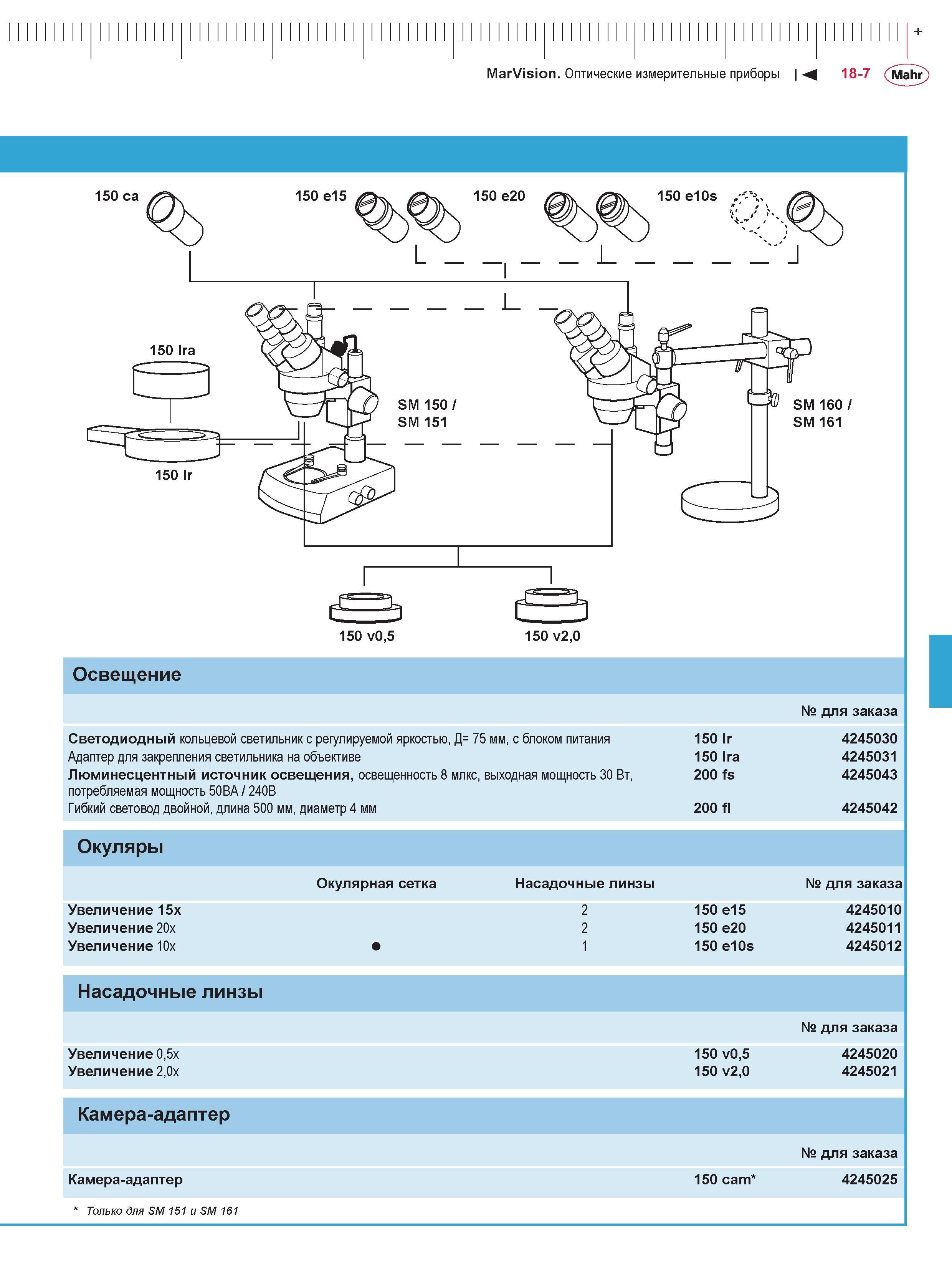 447 MarVision Оптические измерительные приборы М 18-7 (Mahr + 150 ca SM 160 / SM 161 I I drzb 150 v0,5 150 v2,0 Освещение № для заказа светодиодный к Каталог MAHR 2016 Измерительный инструмент и контрольно-измерительное обрудование для машиностроительных предприятий Микрометры Индикаторы Штангенциркули Микроскопы Стр. 18-7
