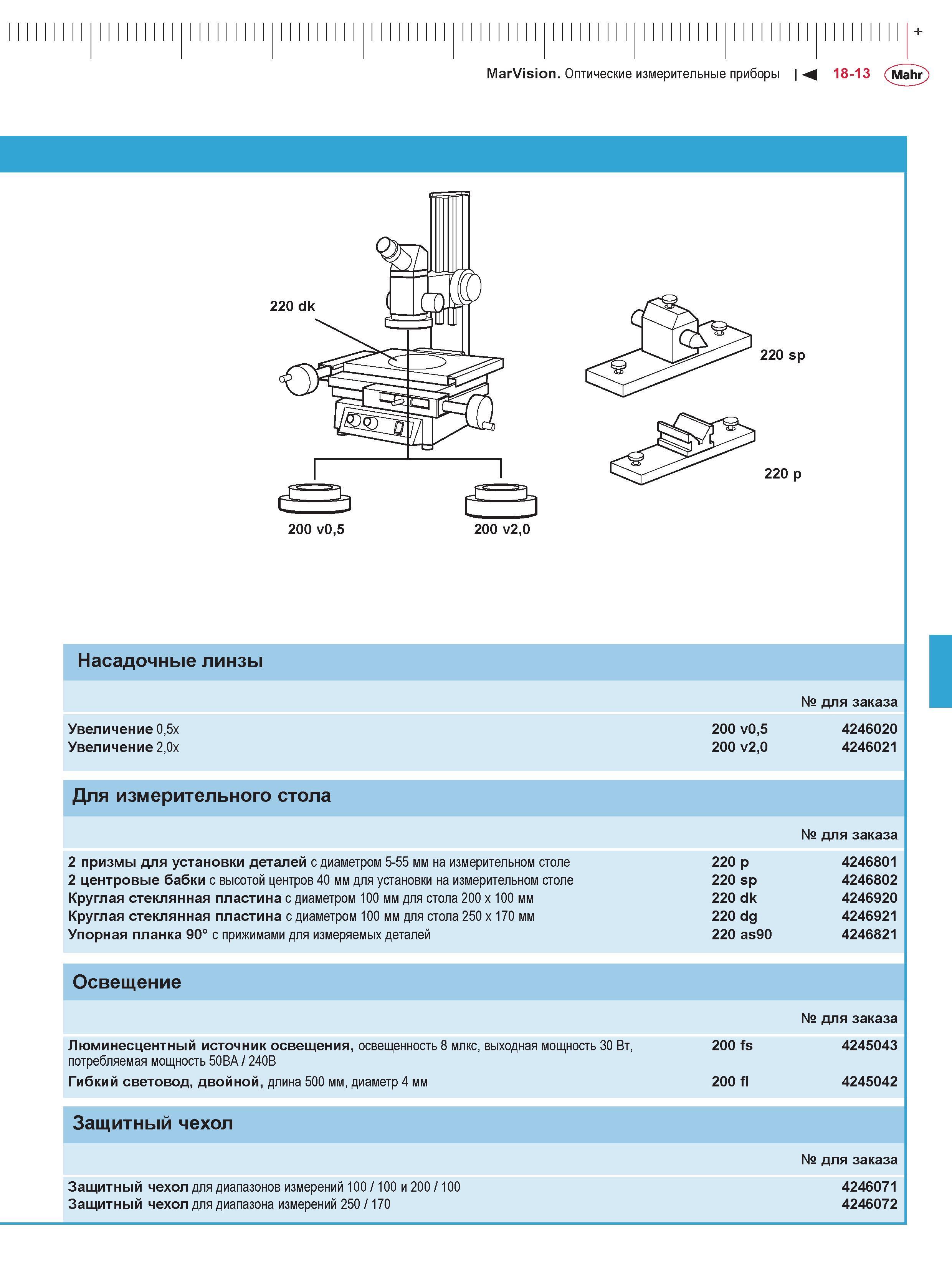 453 MarVision Оптические измерительные приборы М 18-13 Mahr 200 v0,5 200 v2,0 насадочные линзы № для заказа Увеличение 0,5х 200 v0,5 4246020 Увеличен Каталог MAHR 2016 Измерительный инструмент и контрольно-измерительное обрудование для машиностроительных предприятий Микрометры Индикаторы Штангенциркули Микроскопы Стр. 18-13