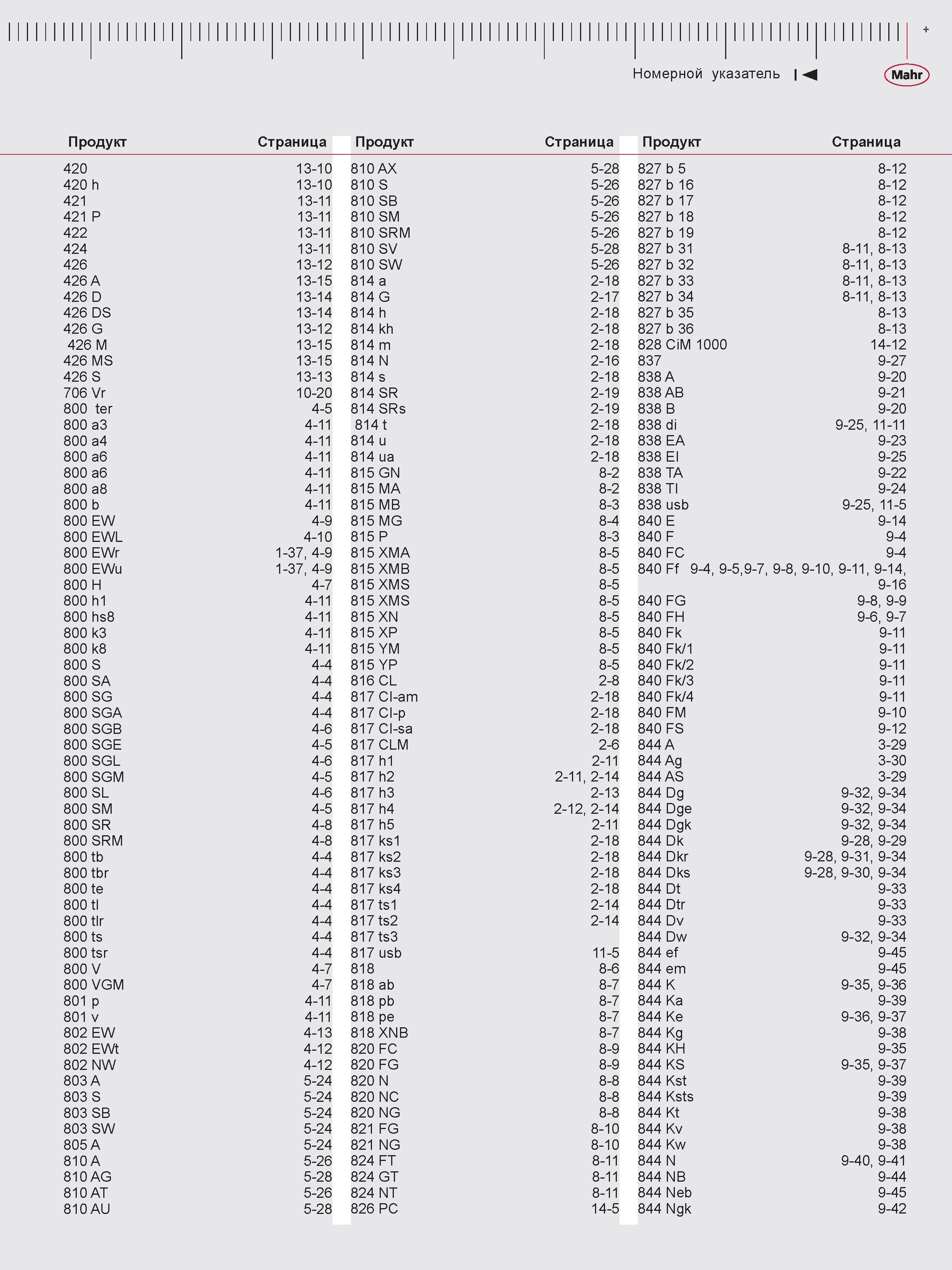 491 Номерной указатель М Mahr Продукт Страница 420 13-10 810 AX 5-28 827 b 5 8-12 420 h 13-10 810 S 5-26 827 b 16 8-12 421 13-11 810 SB 5-26 827 b 17 Каталог MAHR 2016 Измерительный инструмент и контрольно-измерительное обрудование для машиностроительных предприятий Микрометры Индикаторы Штангенциркули Микроскопы Стр. 