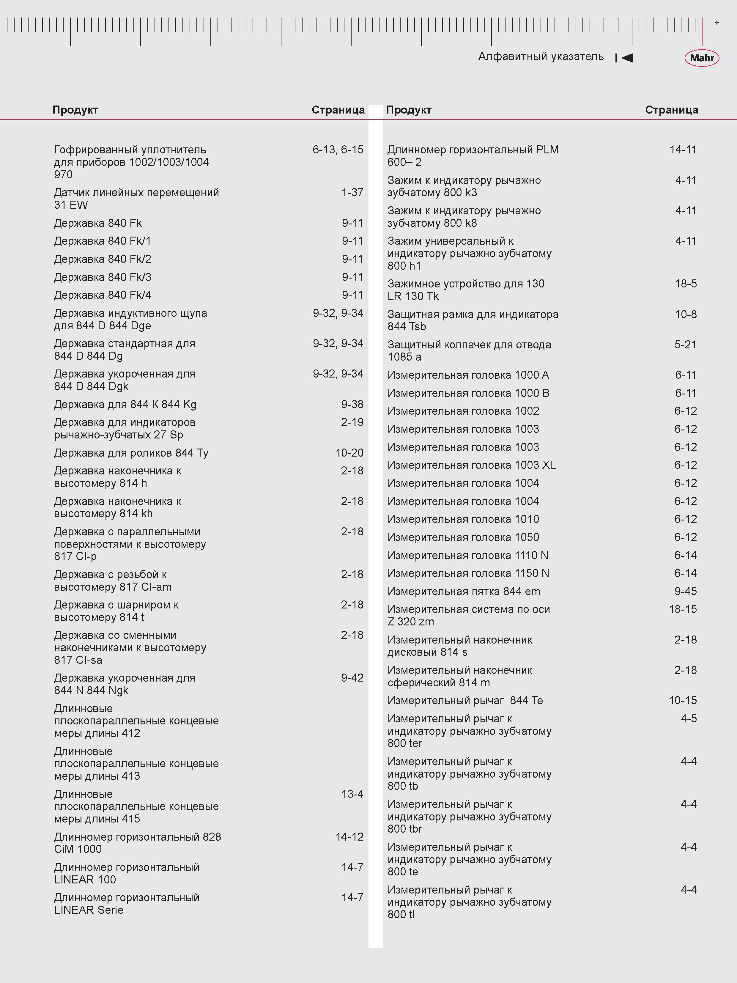 495 Алфавитный указатель Mahr) + Продукт Страница Гофрированный уплотнитель для приборов 1002/1003/1004 970 Датчик линейных перемещений 31 EW Державк Каталог MAHR 2016 Измерительный инструмент и контрольно-измерительное обрудование для машиностроительных предприятий Микрометры Индикаторы Штангенциркули Микроскопы Стр. 