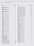 496 Mahr Алфавитный указатель Продукт Страница Измерительный рычаг к 4-4 Индикатор часового типа 810 A 5-26 индикатору рычажно зубчатому 800 tlr Инди Каталог MAHR 2016 Измерительный инструмент и контрольно-измерительное обрудование для машиностроительных предприятий Микрометры Индикаторы Штангенциркули Микроскопы Стр. 