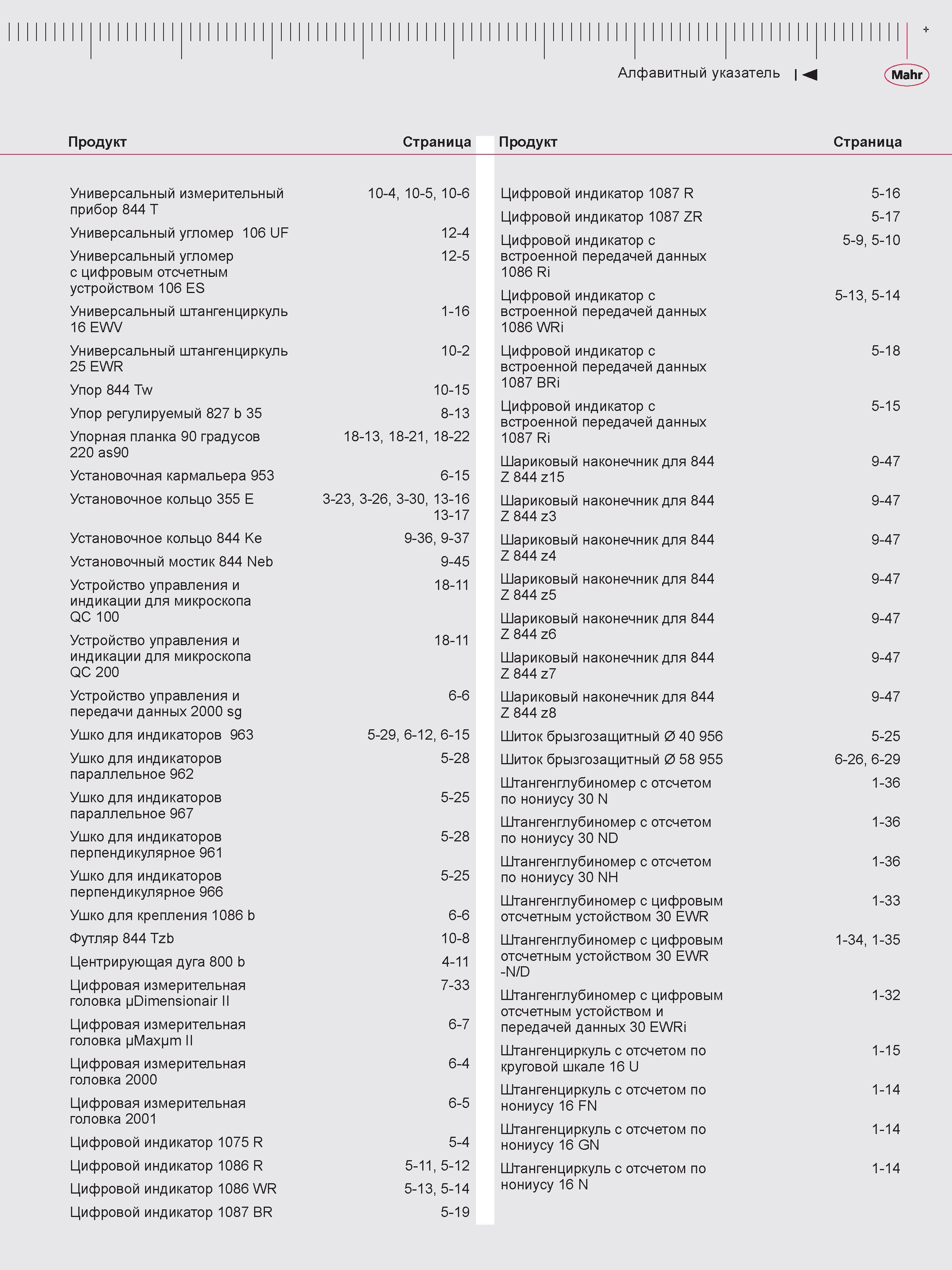 503 Алфавитный указатель Продукт Страница Универсальный измерительный прибор 844 T Универсальный угломер 106 UF Универсальный угломер с цифровым отсч Каталог MAHR 2016 Измерительный инструмент и контрольно-измерительное обрудование для машиностроительных предприятий Микрометры Индикаторы Штангенциркули Микроскопы Стр. 