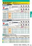 343 ТИП РАСТОЧНОГО ИНСТРУМЕНТА Mitsubishi Стандарт ISO Пластины с положительным углом 7 Ввинчивающийся тип Отношение d от 3 до 5 (вплоть до 7 с тверд Каталог MITSUBISHI 2014 Металлорежущий инструмент токарный и вращающийся для машиностроения и металлообработки Стр. E029