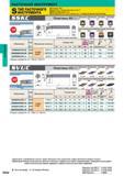 348 Стандартные расточные токарные державки Mitsubishi SSKCR/L S SVUCR/L для растачивания Режущий инструмент со сменными режущими пластинами Каталог MITSUBISHI 2014 Металлорежущий инструмент токарный и вращающийся для машиностроения и металлообработки Стр. E034
