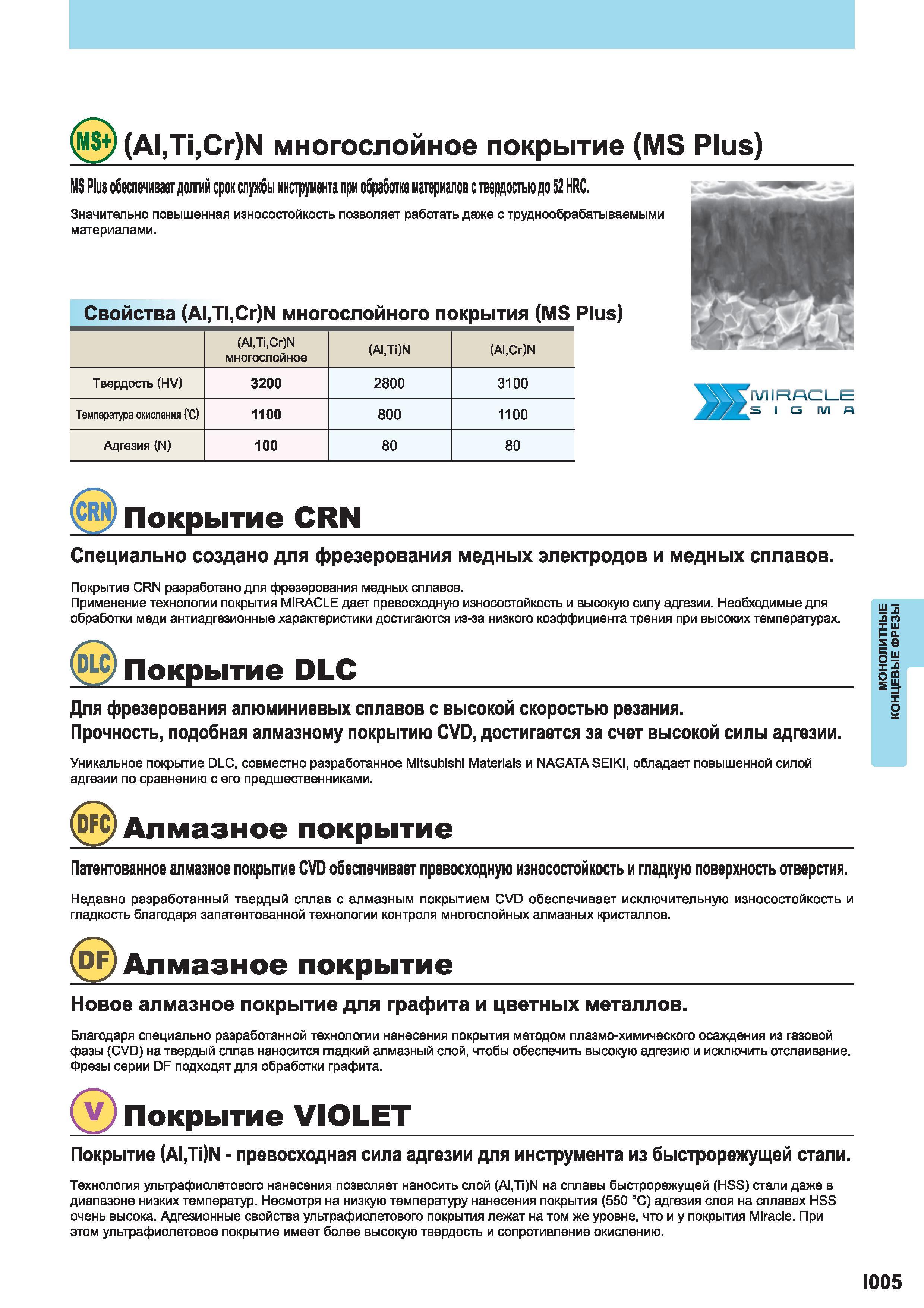 565 Описание износостойких покрытий для концевых монолитных японских фрез Mitsubishi (MS+) (AITiCr)N Каталог MITSUBISHI 2014 Металлорежущий инструмент токарный и вращающийся Стр. I005