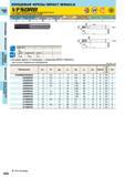 768 Концевые фрезы Mitsubishi IMPACT MIRACLE FSDRB С угловым радиусом короткой режущей частью 6-ти зубая для закалённый сталей UW (VF) ( Углродии (30 Каталог MITSUBISHI 2014 Металлорежущий инструмент токарный и вращающийся для машиностроения и металлообработки Стр. I208